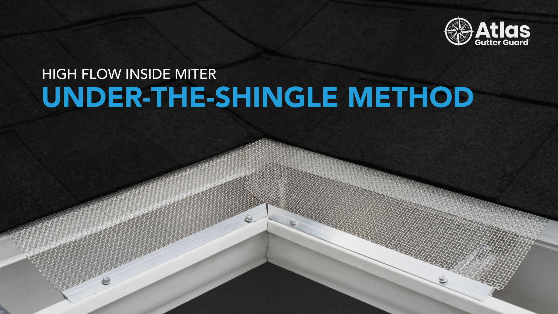 A metal gutter guard with RiserStep Technology is installed underneath roof shingles at the corner where two roof sections meet. Text reads: High Flow Inside Miter Under-the-Shingle Method and features the Atlas Gutter Guard logo.